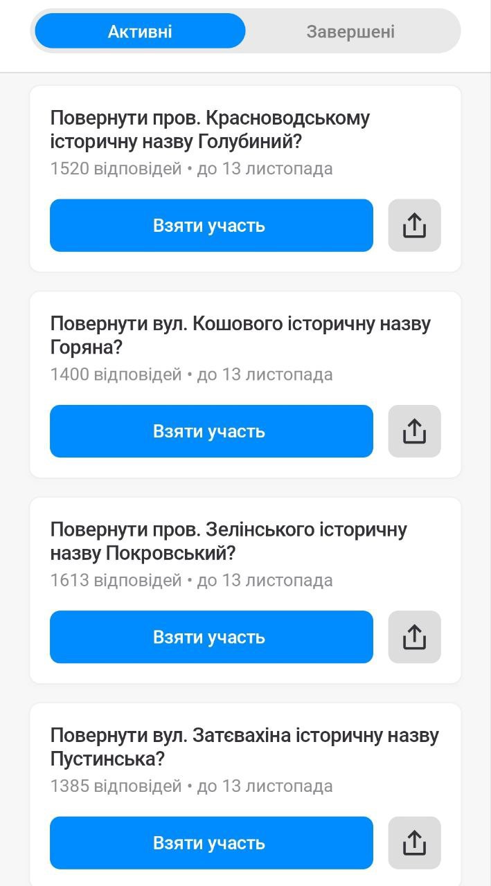 Киев Цифровой голосование