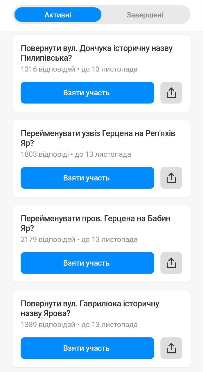 Киев Цифровой голосование