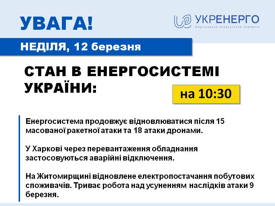 Укренерго про ситуацію зі світлом 12 березня