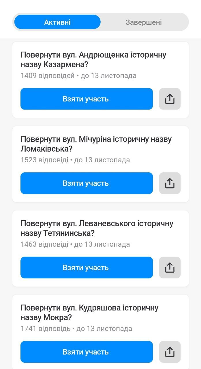 Киев Цифровой голосование