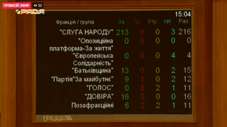 Голосование за герб. Скриншот