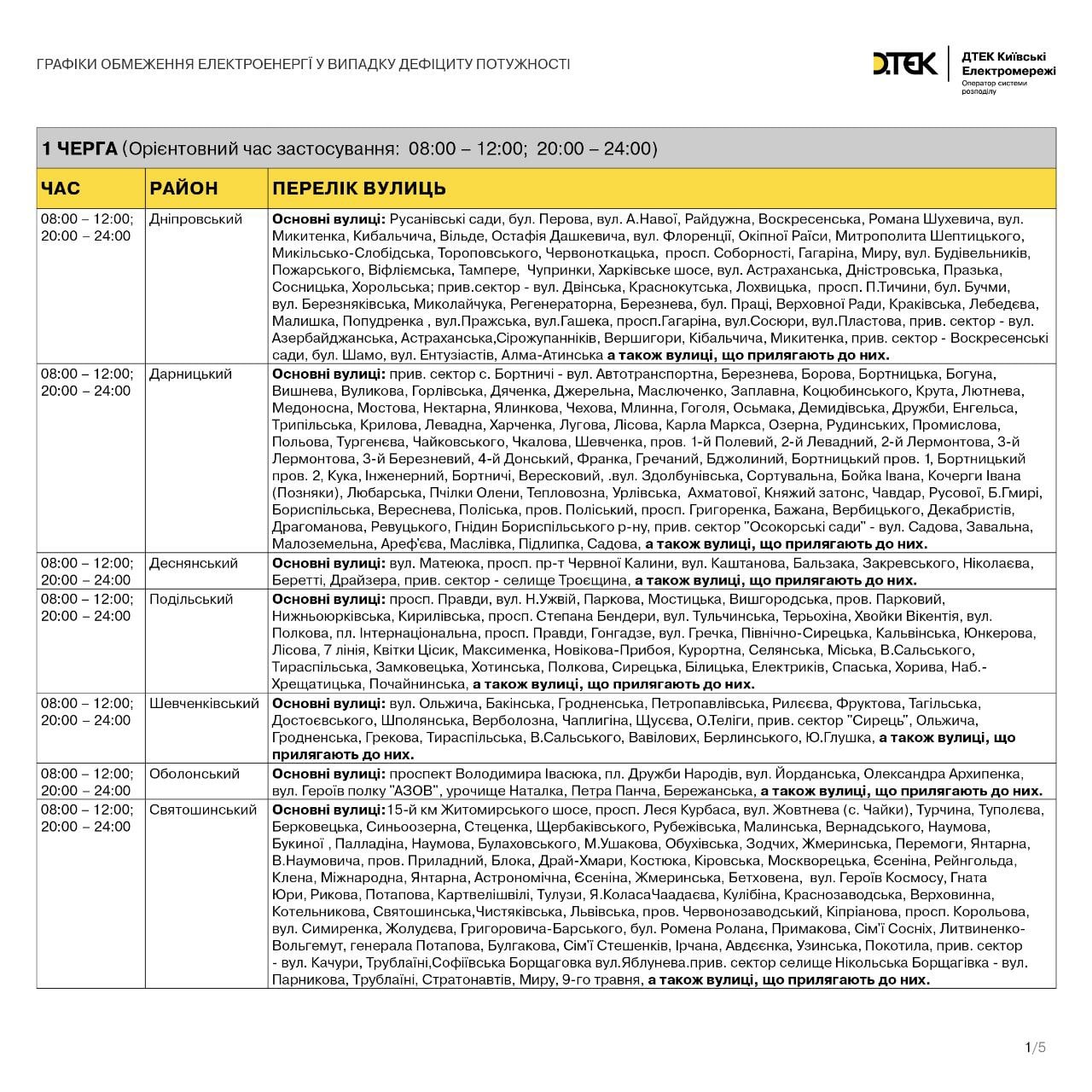график отключения света в Киеве
