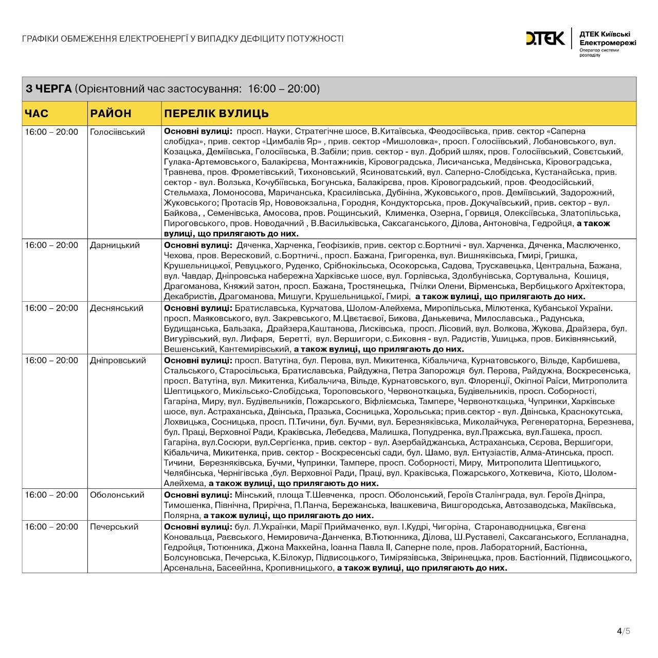 график отключения света в Киеве