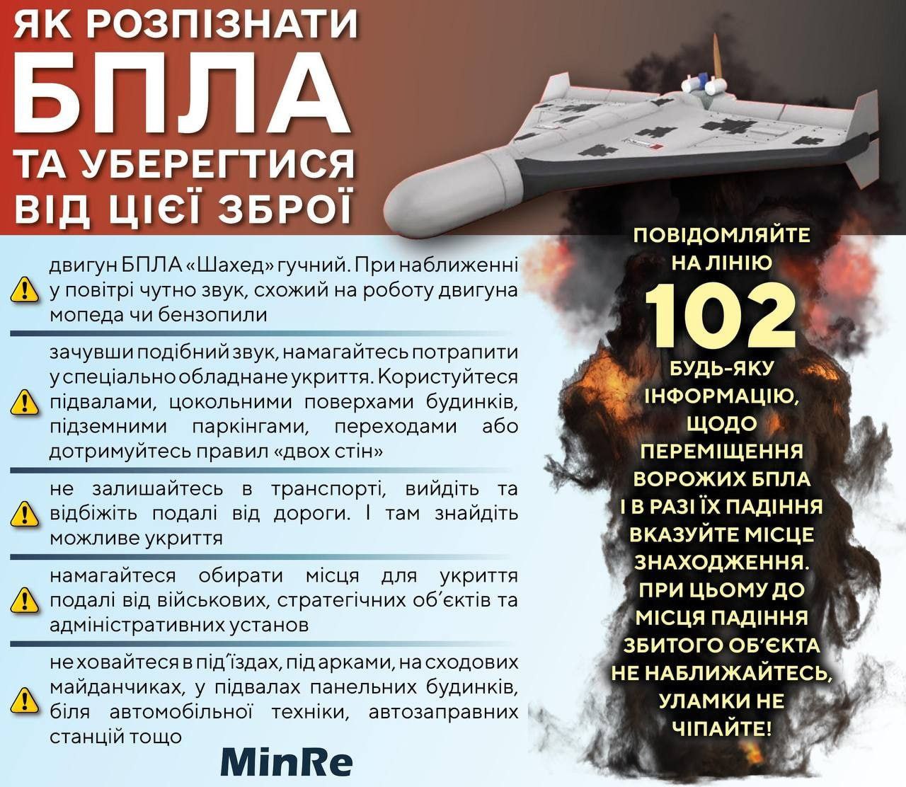 Что делать при атаке дронов