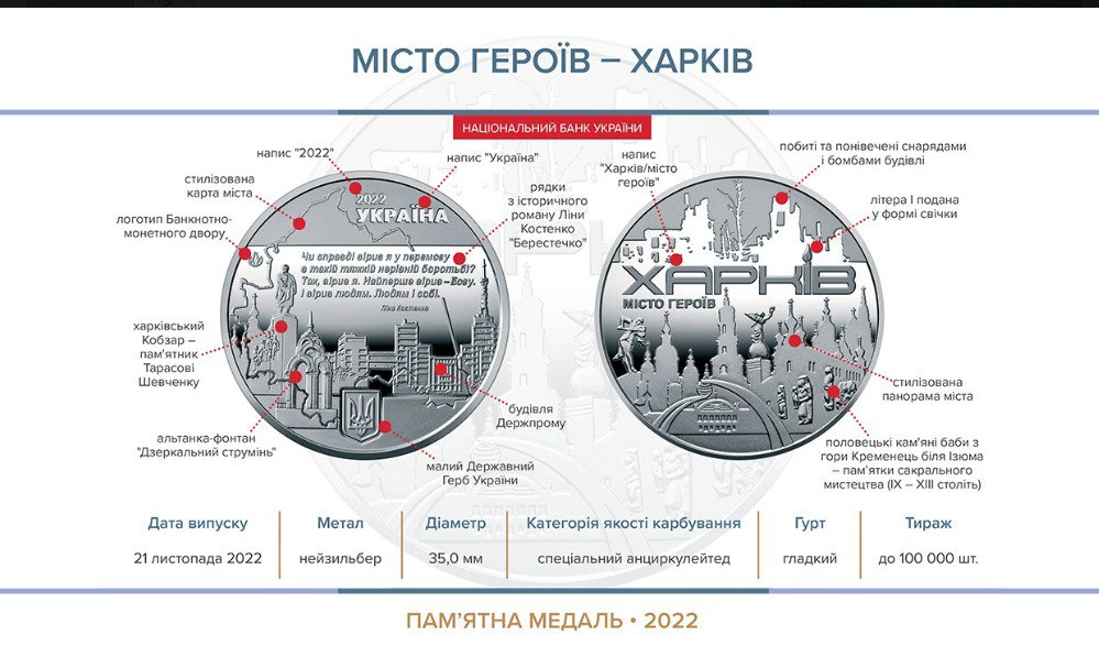 Памятная монета