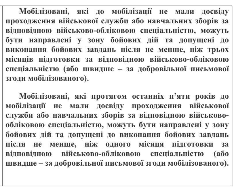 Проект закона о минимальном обучении для мобилизованных