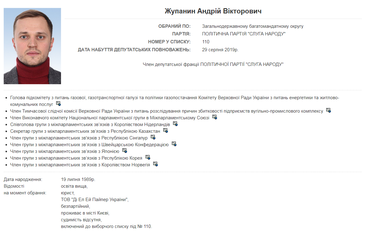 Карточка Жупанина с сайта ВРУ