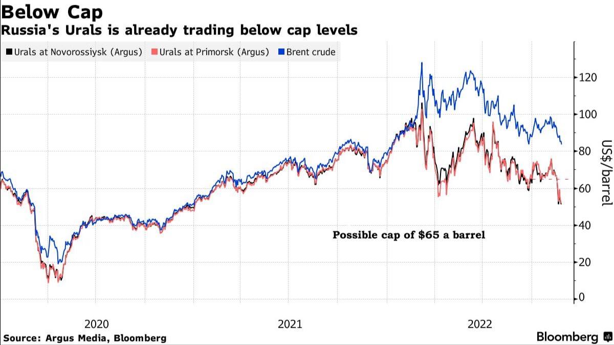 скрин с сайта