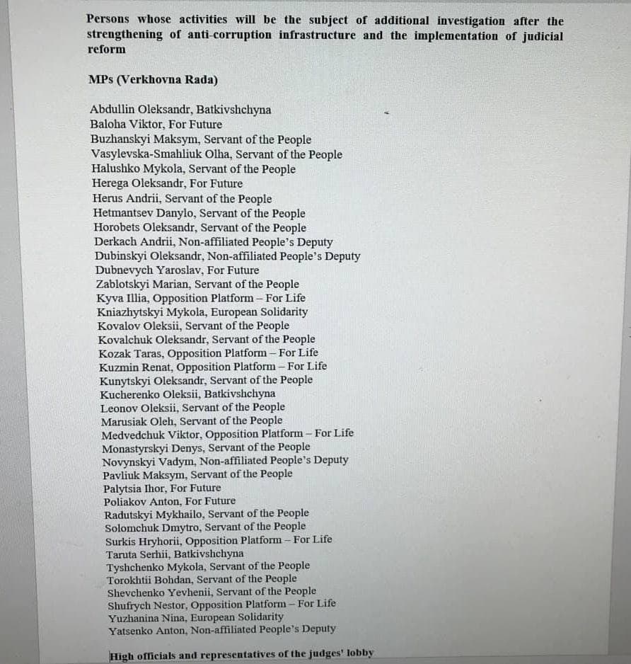 Нескоромный опубликовал список людей, которыми займется СБУ. Скриншот телеграм-канала