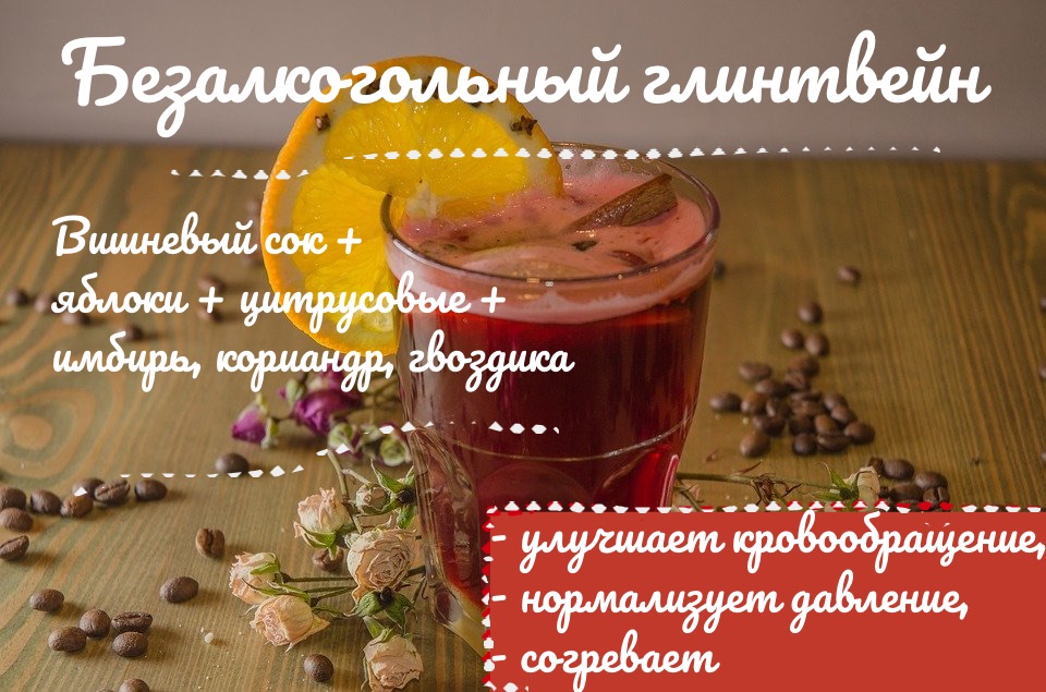 глинтвейн рецепт