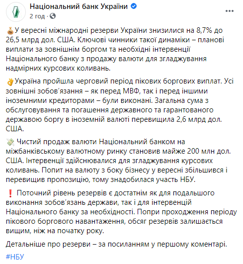 Международные резервы Украины сократились в сентябре до 26,5 млрд долларов. Скриншот: НБУ в Фейсбук