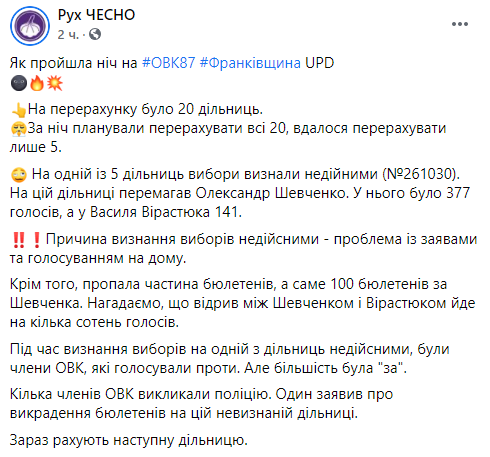 Довыборы в Раду. На одном из участков 87 округа выборы признали недействительными. Скриншот: facebook.com/chesno.movement