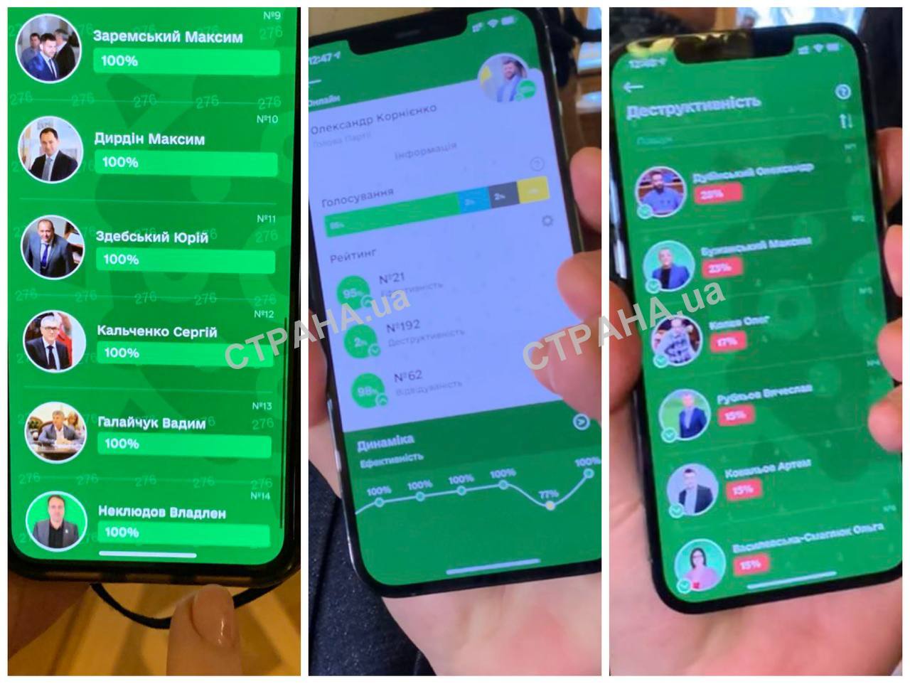 Интерфейс депутата.&nbsp;Фото: Изым Каумбаев, "Страна"