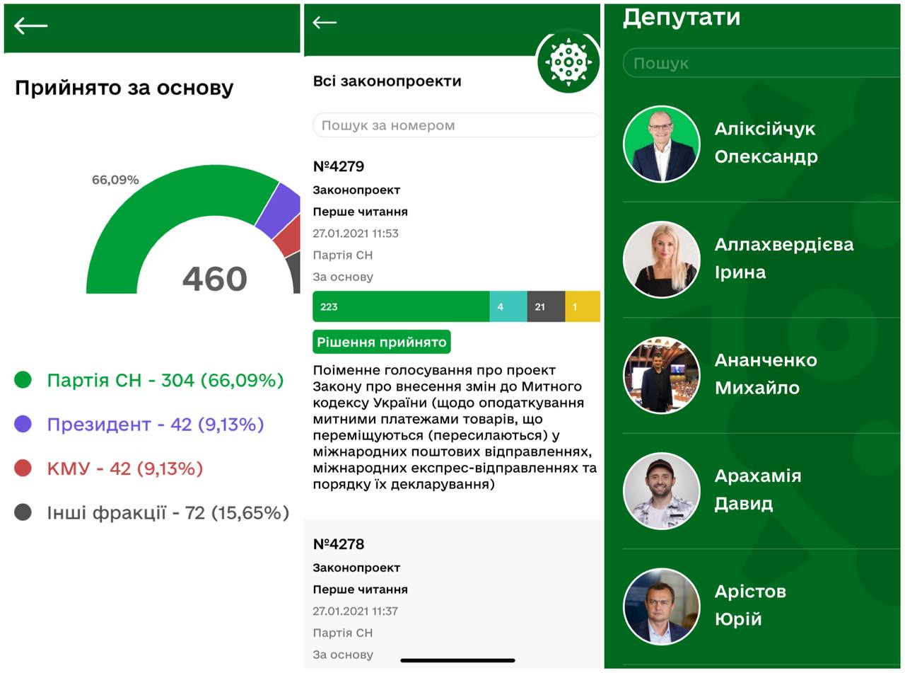 Интерфейс обычного человека.&nbsp;Фото: Изым Каумбаев, "Страна"