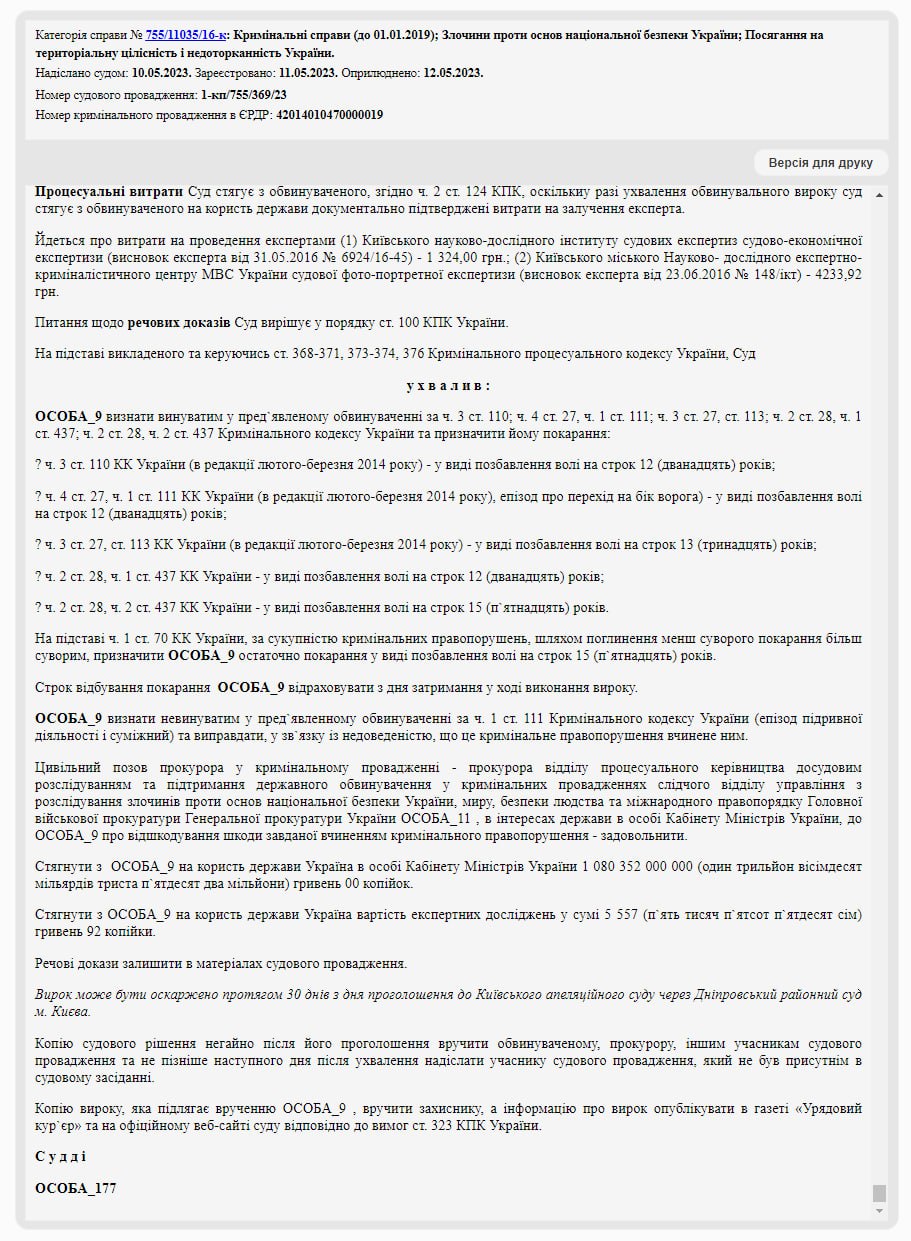 Решение суда по делу Александра Витко