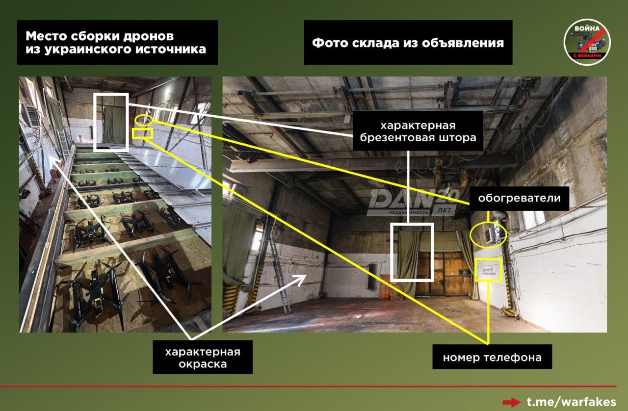 Порівняльна ілюстрація. Джерело - Телеграм