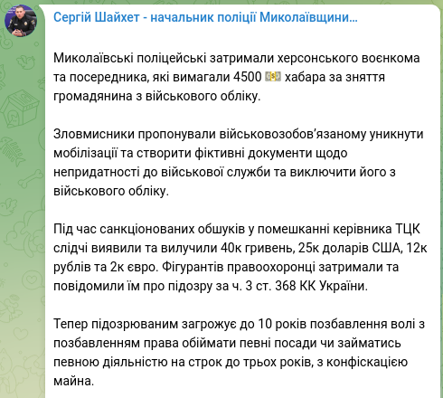 Знімок повідомлення у Телеграм