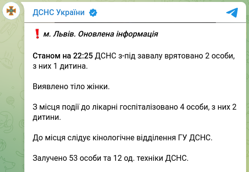 Снимок сообщения в Телеграм